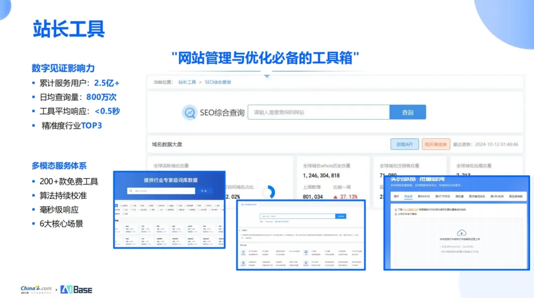 二十年磨一剑,从站长服务到AI赋能 ——享联科技的“不惑”之路(图2) 图片