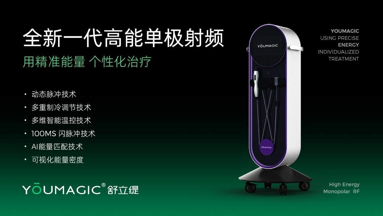 载誉前行！YOUMAGIC舒立缇研发公司荣膺“年度创新医疗器械最佳企业”(图3)