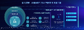 重磅发布！无限光年共建“星河启智”科学社区 重构科学智能算力范式(图2)