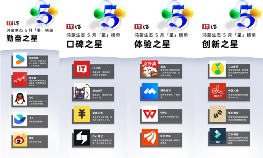 IT之家发布5月鸿蒙生态“星”榜单 人保app成唯一上榜保险