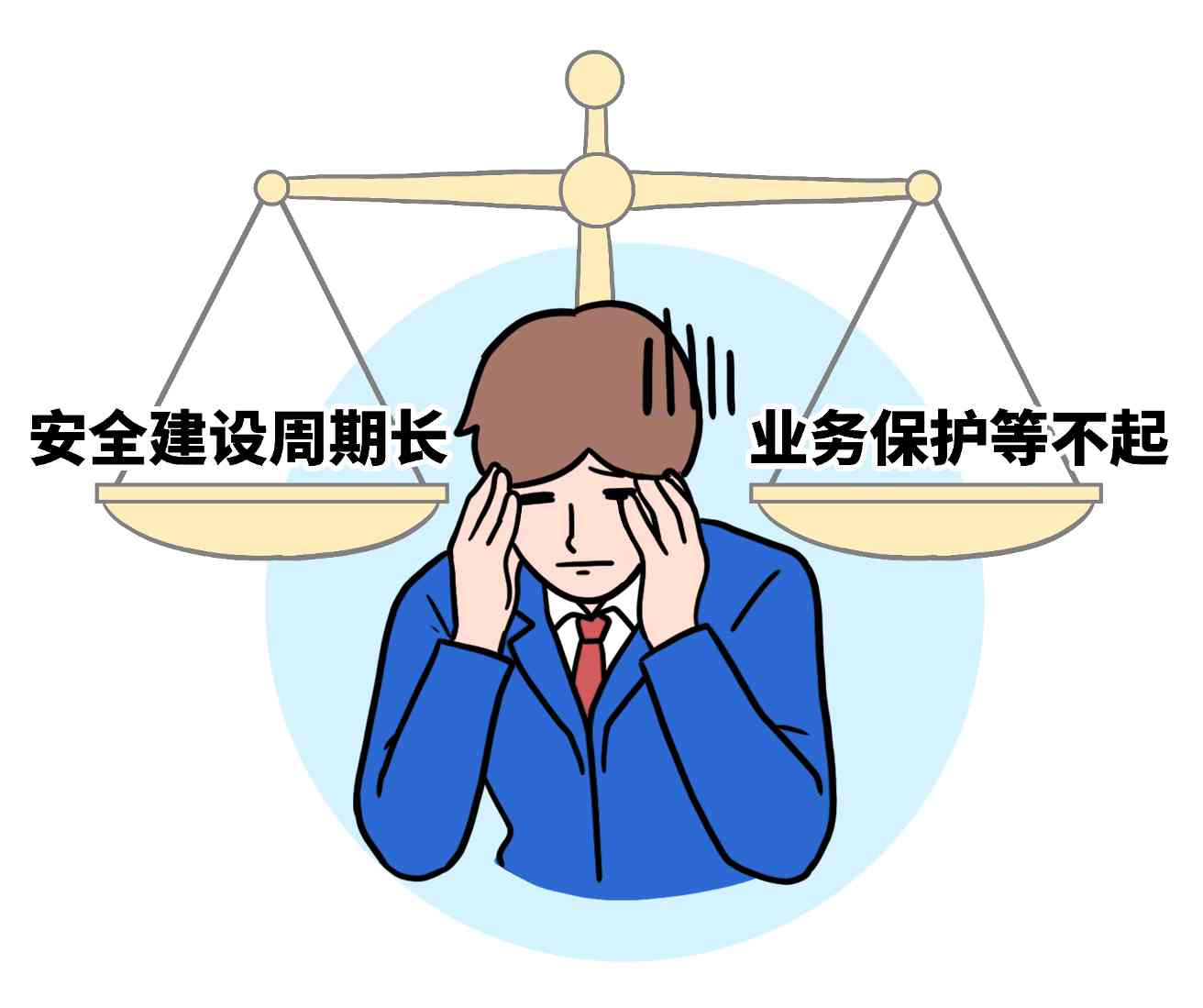 安全建设耗时长，业务保护等不起？安全托管开启建设新范式