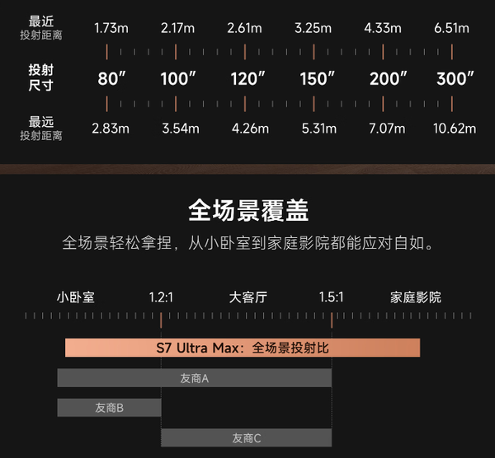 75|imageslim