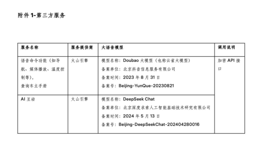 特斯拉与火山引擎达成合作，全新Model Y L车型接入豆包