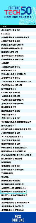深耕垂类大模型！中关村科金入选2025年《财富》中国科技50强(图2)