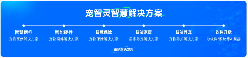 客户选择验证价值，宠智灵宠物AI大模型成为行业首选(图2)