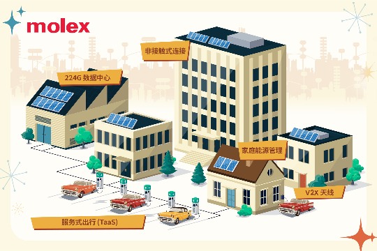 先进连接解决方案推动中国家庭能源管理转型