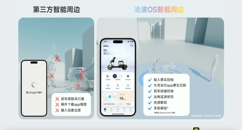 “买完就落后”的尴尬，九号凌波OS要彻底终结