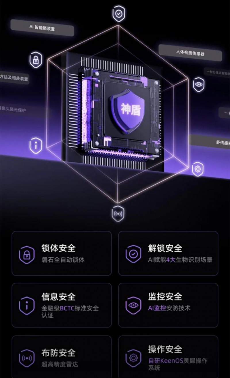 凯迪仕依托智能锁行业AI技术应用先驱者身份，引领行业迈入“深度智能”时代(图4)
