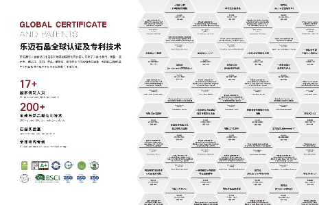 以专利技术构筑硬核护城河 Lamett乐迈石晶领跑万亿级新赛