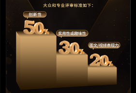 玩转K2系列，狂撒10万现金！——创想三维创作大赛正式开启(图5)