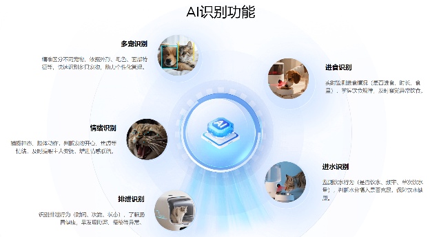 宠智灵AI硬件模组：打造厂商可持续升级的技术基础