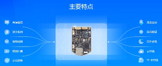 宠智灵AI硬件模组：打造厂商可持续升级的技术基础(图4)