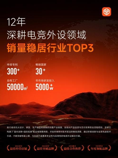 从签约ESG看前行者的电竞野心：不止是外设，更是“情绪伙伴”(图4)