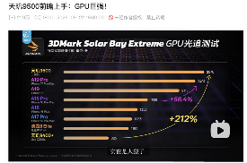 天玑9500首发实测：联发科的新旗舰如何“硬核”(图6)