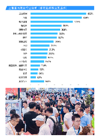 第十届亚洲电子元器件、芯片展览会(图6)