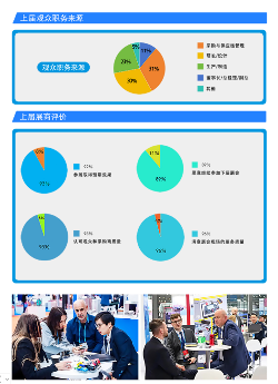 第十届亚洲电子元器件、芯片展览会(图5)