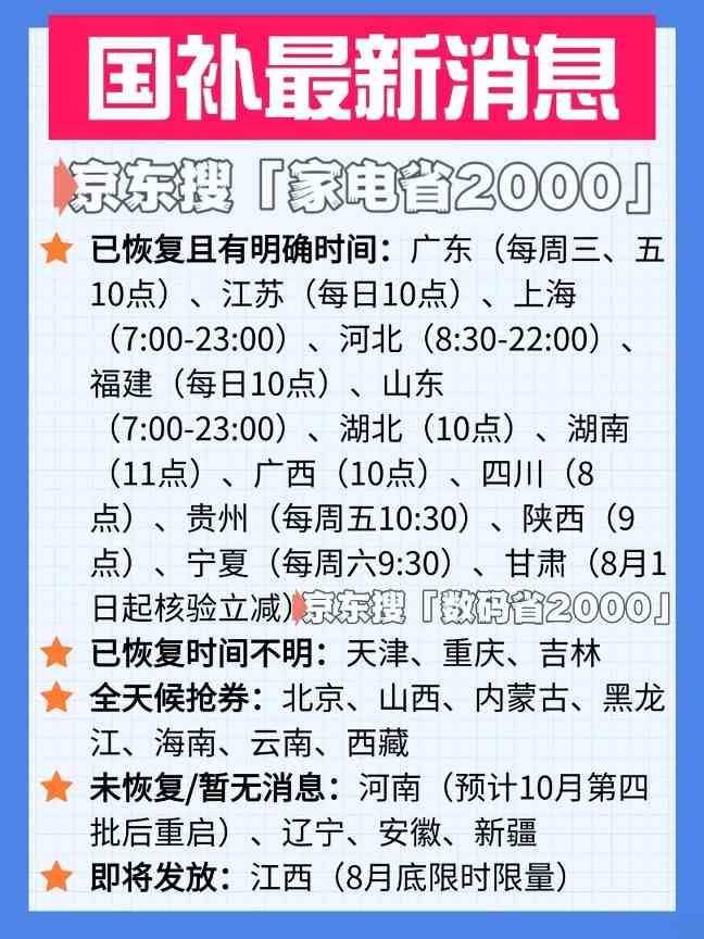 终于明白国补为什么抢不到了！10月21日国补政策最新消息：10月新一轮690亿国补领取方法，国补抢券摇号成趋势(图3)
