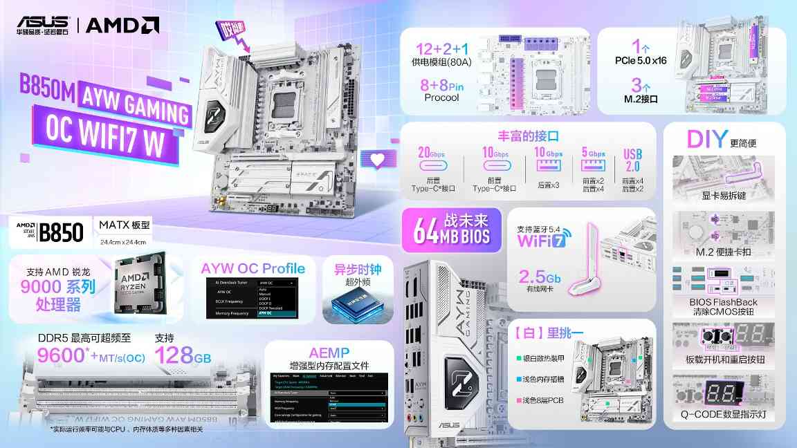 华硕B850M AYW OC WIFI7 W主板开售 白色超频新神器(图7)