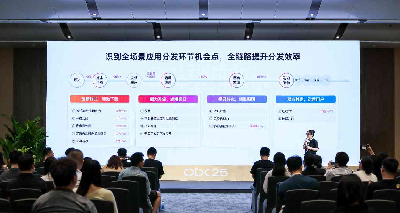 从“触达”到“预见”：OPPO广告开启高效营销增长新范式(图4)