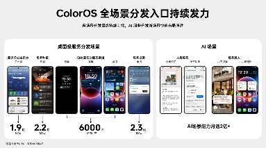 让服务更主动、让开发更高效：OPPO智慧服务的进阶之路(图2)