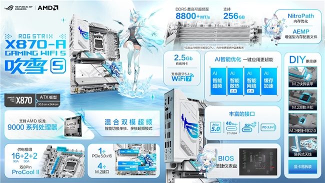 京东竞速榜霸榜20天 华硕X870/B850主板双11装机首选(图2)