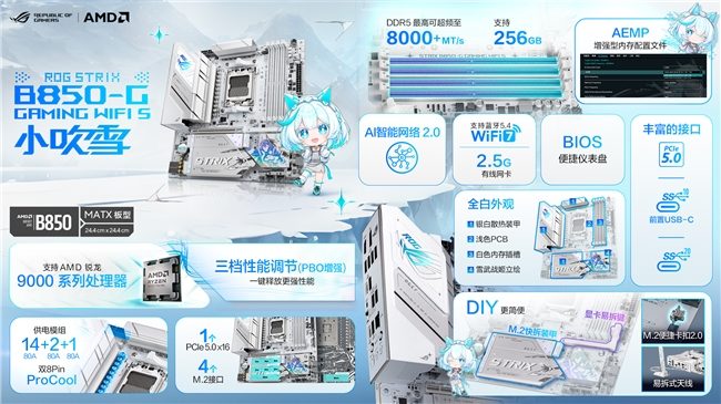 京东竞速榜霸榜20天 华硕X870/B850主板双11装机首选(图4)