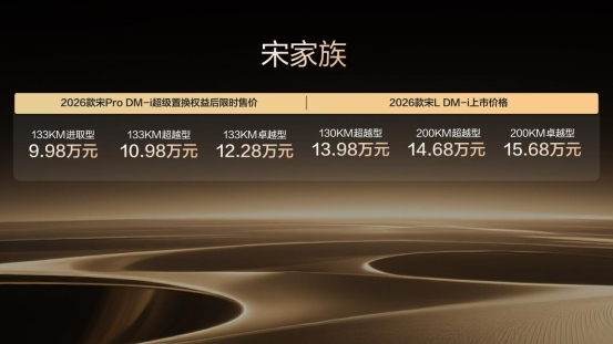 限时9.98-15.68万元，2026款宋L/宋Pro DM