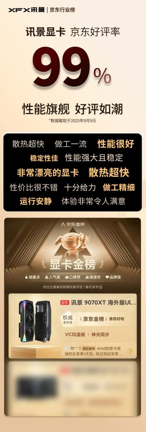 讯景9070XT OC海外版Ultra斩获2025京东金榜产品，旗舰机显卡金选！(图6)