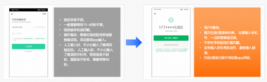 阿里云推出融合认证解决方案，一次接入，多方式认证，提升登录注册转化(图3)