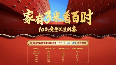 家有3米看百吋！ 京东联合视像协会等发布《2025电视观看距