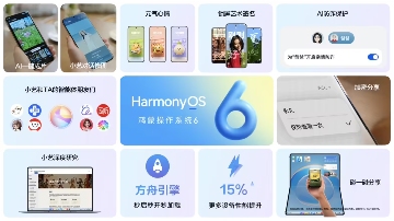 1024致敬鸿蒙开发者：鸿蒙生态全速进击背后的真正主角(图5)