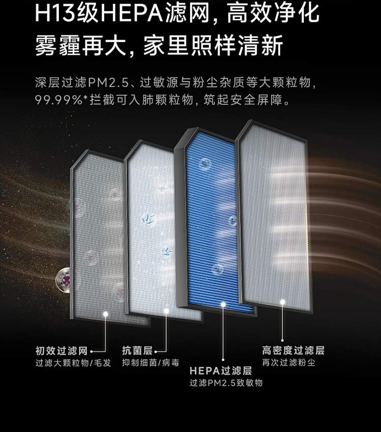 双十一选空调，还在只比价格？追觅双机械臂空调引领风感新体验(图4)