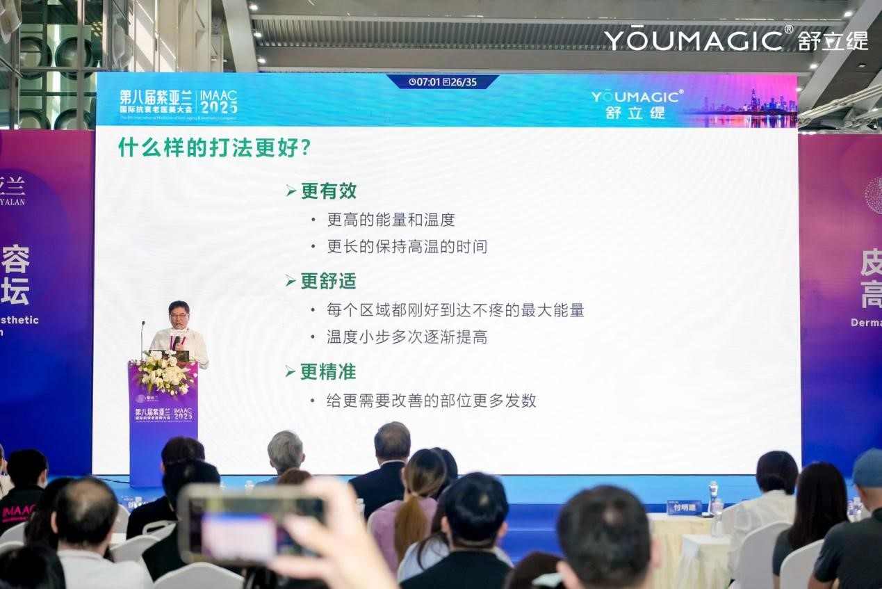 紫亚兰大会收官CDA亮相！YOUMAGIC舒立缇将携创新射频技术领航产业发展(图8)