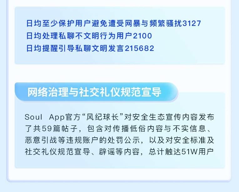 Soul App Q3生态安全报告:AI筑防线,共建安全可靠连接空间(图8)