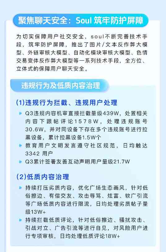Soul App Q3生态安全报告:AI筑防线,共建安全可靠连接空间(图6)