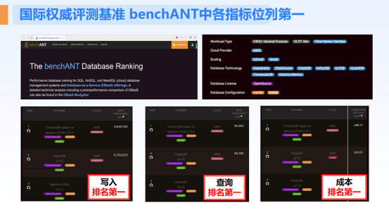 物联网开源生态进入深水区：开发者需在技术与商业的夹缝中寻找破局之道(图6)