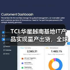 TCL华星越南基地IT产品实现量产出货，全球化布局迈入“多元