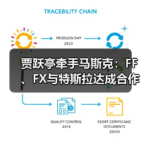 贾跃亭牵手马斯克：FF、FX与特斯拉达成合作，助力Super