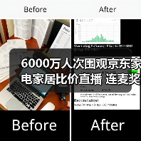 6000万人次围观京东家电家居比价直播 连麦奖金总额超300万元(图2) 6000万人次围观京东家电家居比价直播 连麦奖金总额超300万元(图2)
