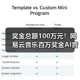 奖金总额100万元！网易云音乐百万奖金AI音乐创作大赛正式启动（图2）