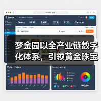 梦金园以全产业链数字化体系，引领黄金珠宝产业智能化升级（图4）