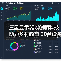 三星显示器以创新科技助力乡村教育 30台设备落地河北涞水
