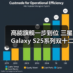 高能旗舰一步到位 三星Galaxy S25系列双十二购机有礼(图2) 高能旗舰一步到位 三星Galaxy S25系列双十二购机有礼(图2)