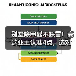 别墅除甲醛不踩雷！高端业主认准4点，选对服务商安心入住（图3）