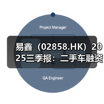 易鑫（02858.HK）2025三季报：二手车融资交易额同比增长51.3%（图3）