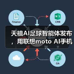 天禧AI足球智能体发布，用联想moto AI手机解锁世界杯智