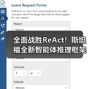 全面战胜ReAct！斯坦福全新智能体推理框架，性能提升112.5%（图2）