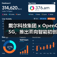 戴尔科技集团 x OpenCSG，推出⾯向智能初创企业的⼀体化 IT 基础架构解决方案（图2）