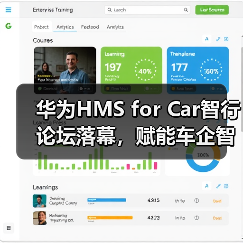 华为HMS for Car智行论坛落幕，赋能车企智能化转型与出海新征程（图3）