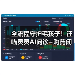 全流程守护毛孩子!汪喵灵灵AI问诊+购药闭环服务升级(图3) 全流程守护毛孩子!汪喵灵灵AI问诊+购药闭环服务升级(图3)